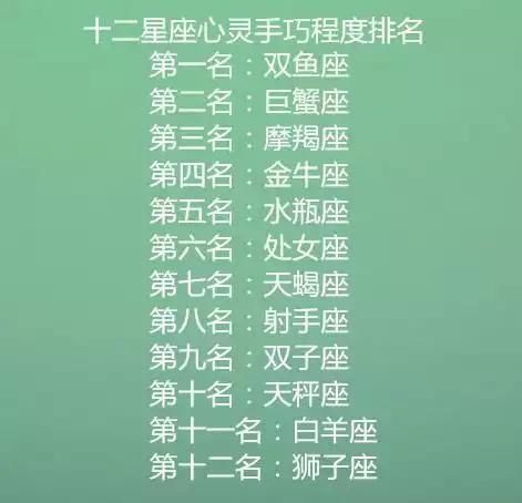 十二星座要怎么撩,喜欢做什么运动,心灵手巧程度排行榜