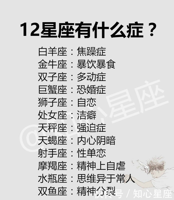 12星座男是怎么备注自己的女友的?狮子男:大佬