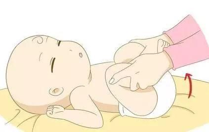 临沂妈妈注意宝宝肚子总是圆鼓鼓,究竟是怎么回事?
