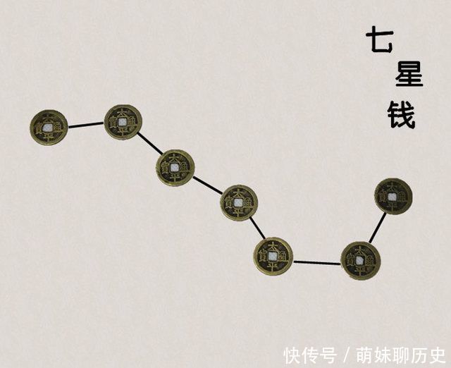 二,七枚铜质的古钱 这七枚铜钱摆成了七星剑阵,放在李莲英棺材下面的