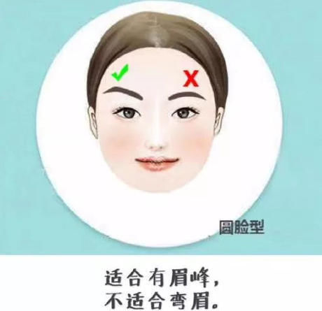 各种脸型都有适合的眉形,让我们来看看什么脸型配什么眉形吧.