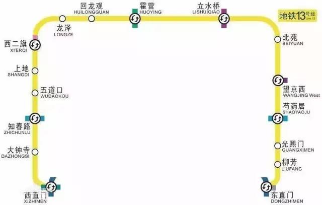 北京的一环路在哪里?