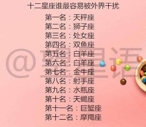 第一名:天秤座 第二名:狮子座 第三名:处女座 第四名:双鱼座 第五名