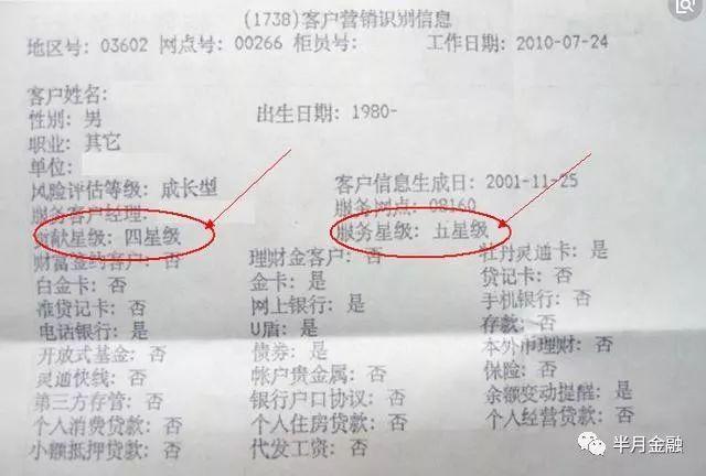 半月金融:工商银行信用卡(申卡,提额,80万融e借)