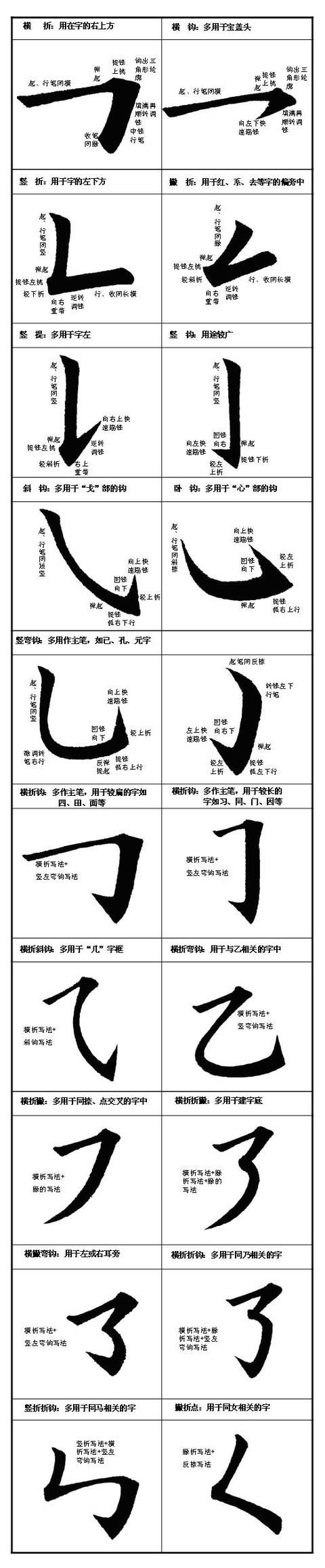 书法教案竖画模板_书法练字模板竖格_毛笔竖提的书法教案