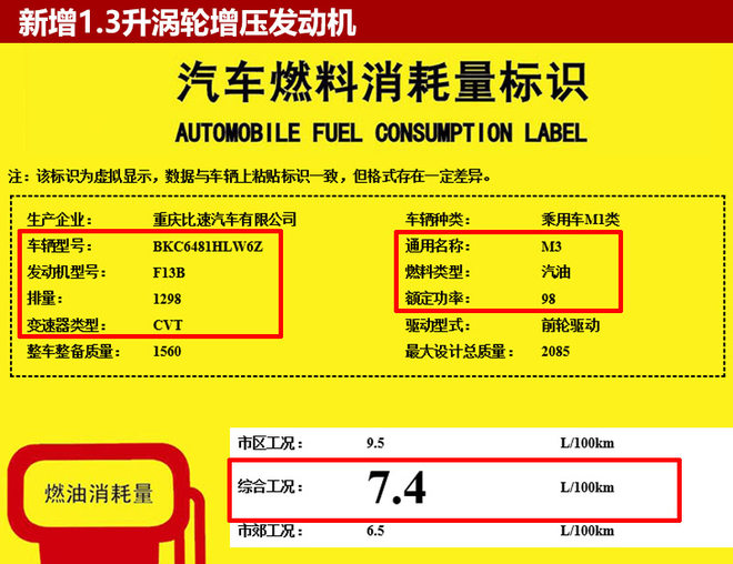 比速首款mpv增自动挡 搭1.3t发动机