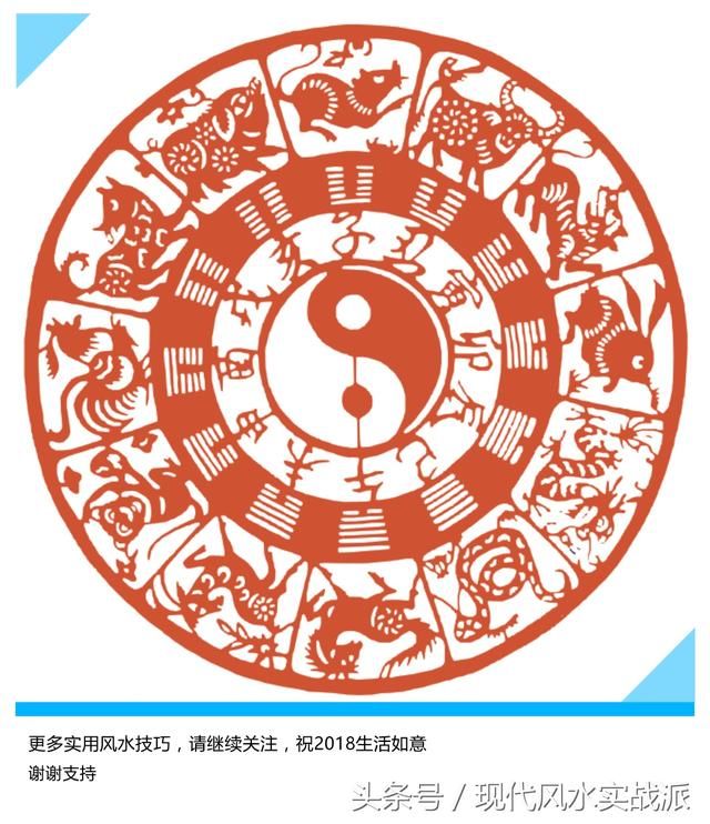 风水学堂:详细分析生肖之间的"相冲","相害",以及"相刑"