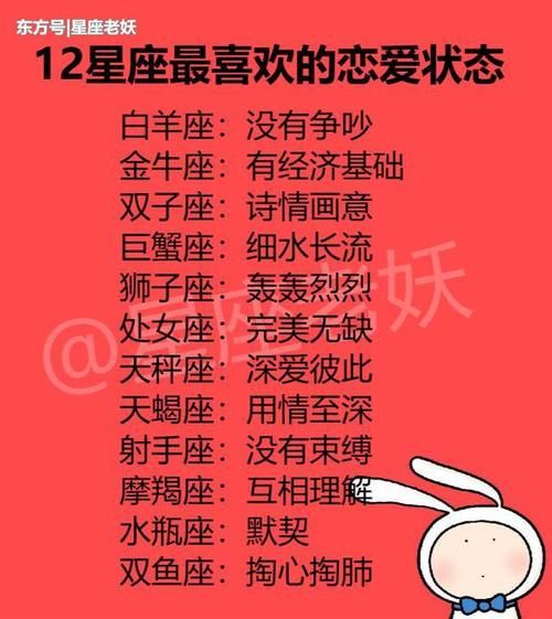12女生最恋爱的排行状态?撩到十二星座的难度喜欢狮子座星座很安静图片
