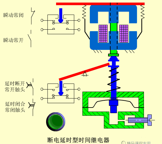 断电延时继电器原理_断电延时继电器应用_继电器断电延时