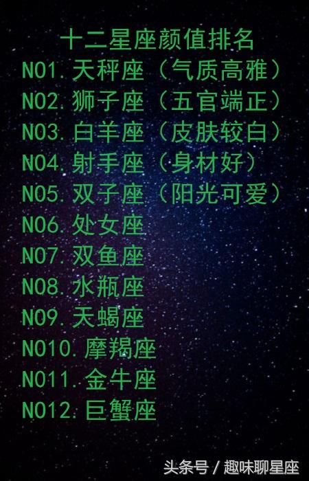 十二星座颜值排名 十二星座,天蝎座最专一,射手座第二,处女座第三