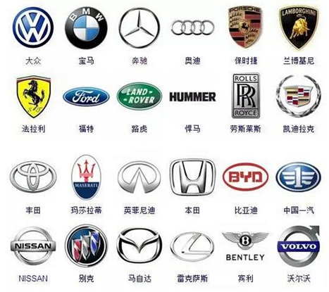 100个常见车标 像鸡头一样的车标