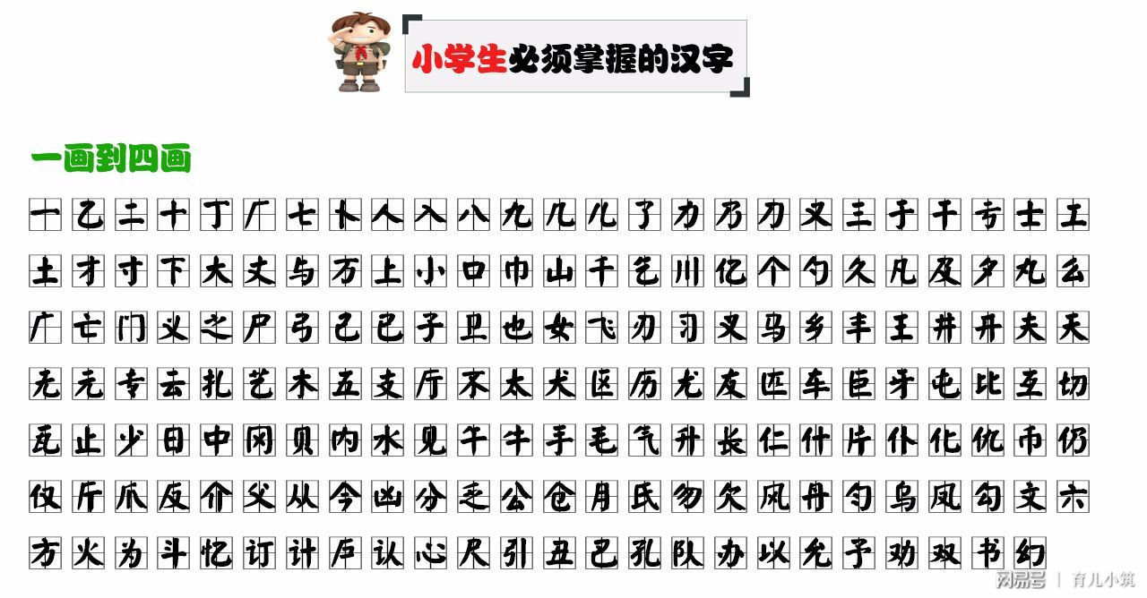 四年级就掌握了小学语文2000多个常用汉字,请妈妈收藏这些秘诀