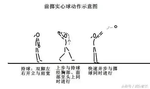 小学语文试讲教案模板_小学体育试讲教案模板_小学美术试讲教案模板