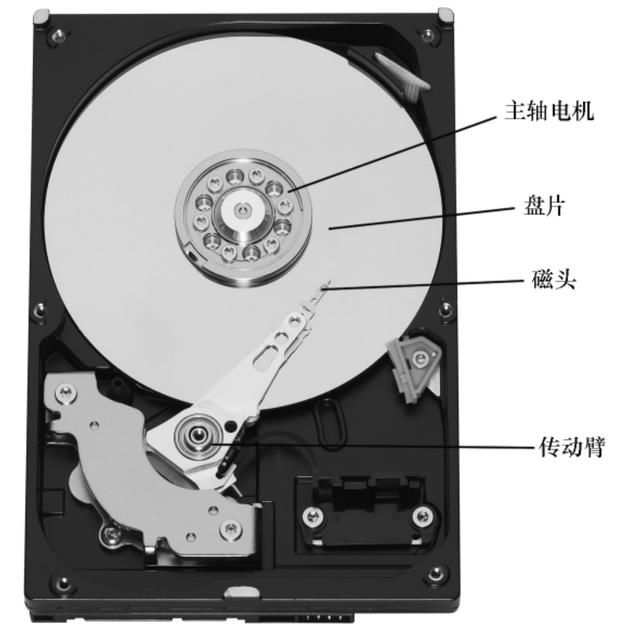 硬盘结构损坏且无法读取_硬盘结构损坏_硬盘结构损坏