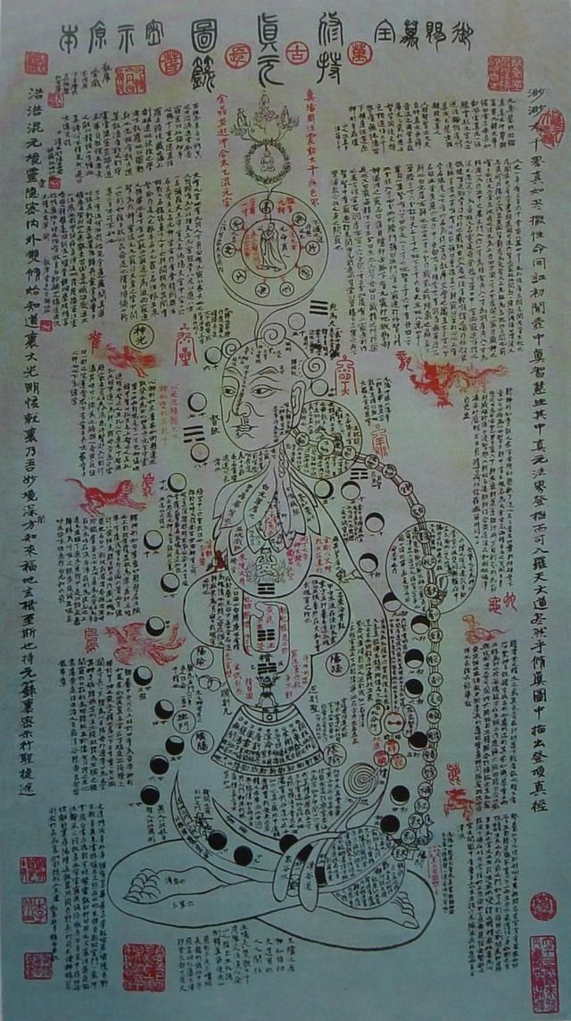 道家修真图图片