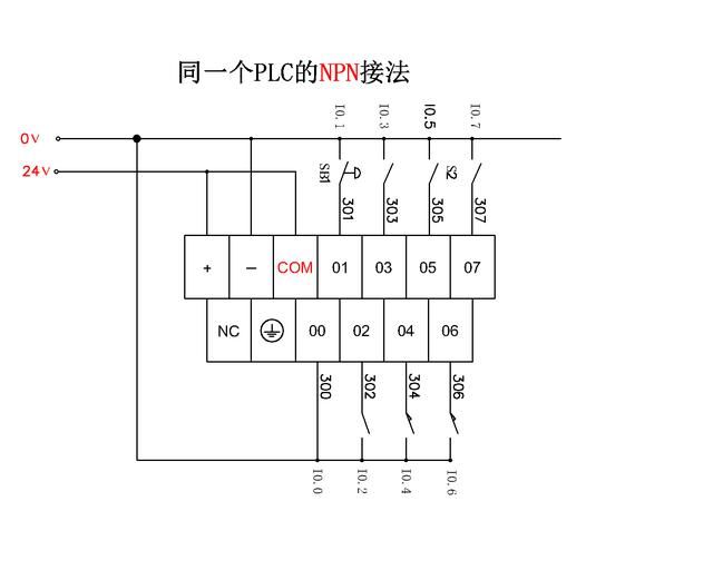 plc npn电路图