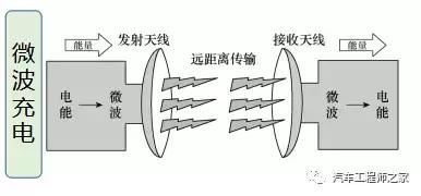 楼顶<a href=http://www.fsbl.cn target=_blank class=infotextkey>补漏</a>机_专业楼顶<a href=http://www.fsbl.cn target=_blank class=infotextkey>防水</a><a href=http://www.fsbl.cn target=_blank class=infotextkey>补漏</a>_查缺<a href=http://www.fsbl.cn target=_blank class=infotextkey>补漏</a>