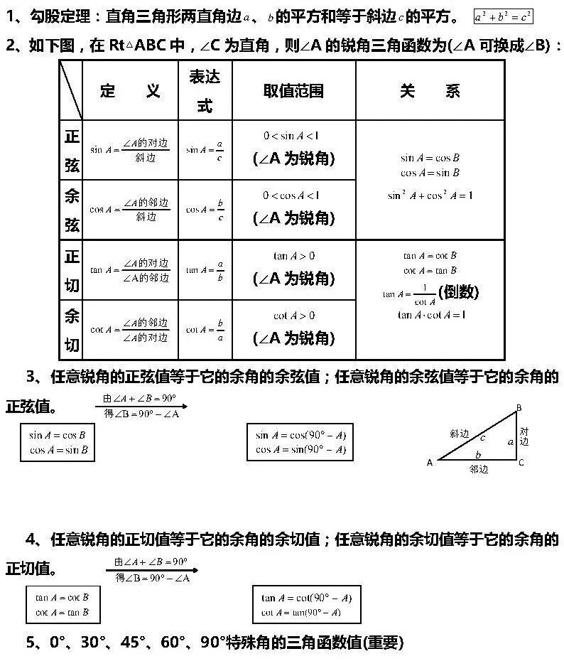 初中数学教案下载_初中数学一次函数教案_初中数学公开课教案