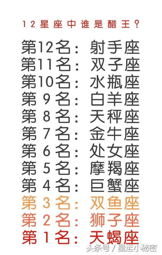 12水瓶中最专一,星座吃醋的最爱是你男朋友?星座座感情不顺图片