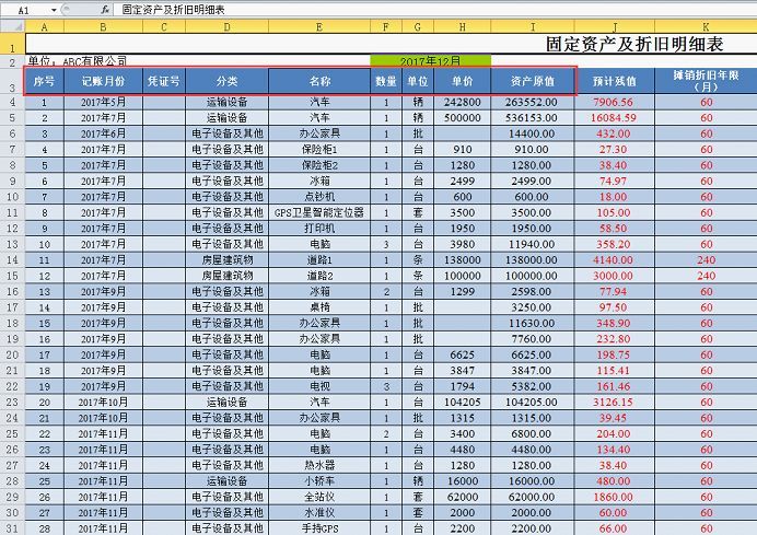 高中通用技术教案_高中体育教案模板范文_高中信息技术教案模板