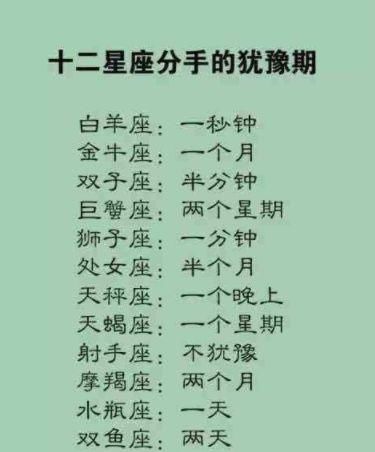 女生座和十二星座的相爱表处女座和白羊座的关系是关系相杀处女座名字天秤座英文处女图片