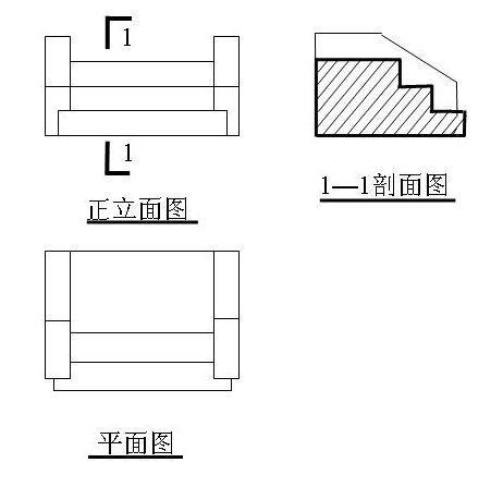 剖面图的剖切符号应由剖切位置线及投射方向线组成.