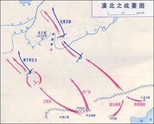 2019年漠北之战电影