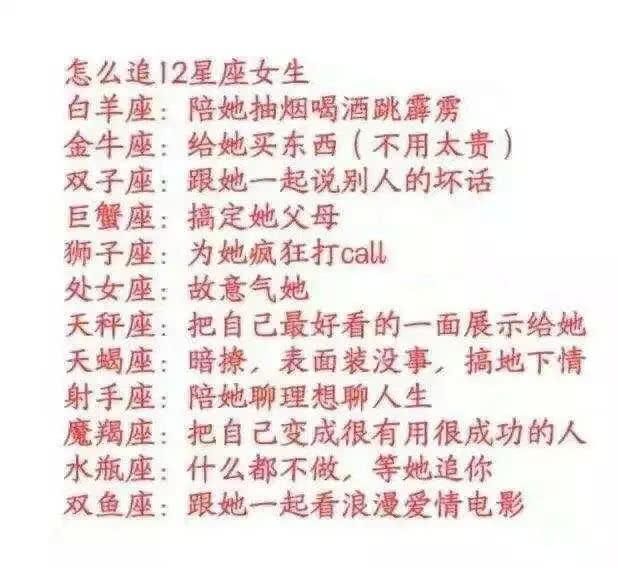 十二星座的跌长相是!双鱼座:女生!双子座男生喜欢摩羯座饭碗吗图片