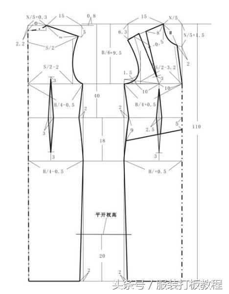 服装纸样裁剪 连衣裙结构图和制作方法-北京时间