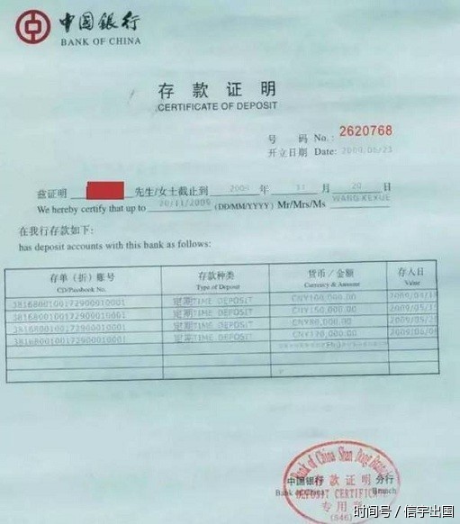 所有的投资款项需要有官方文件证明资金来源的合法性.