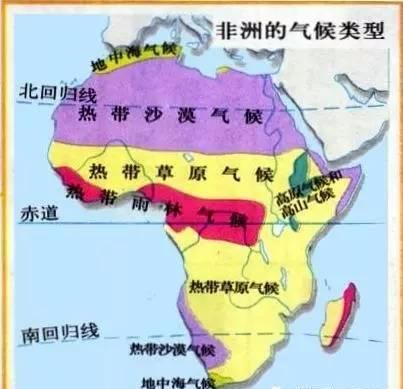 非洲气候图,嗯 图片来自高中课本.