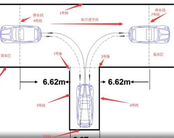 上海科目二可以代考吗!