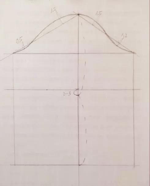 新手应该如何来画衣服袖子的裁剪图和计算方法