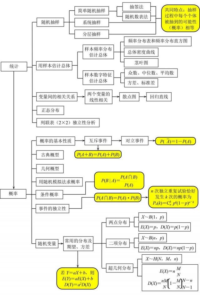 初中音乐试讲万能模板_初中英语试讲万能模板_初中英语说课稿万能模板