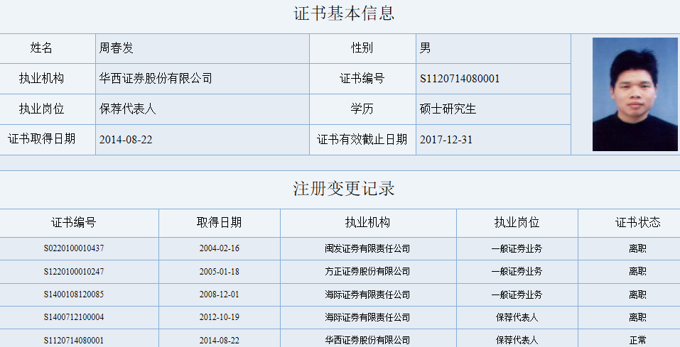 特力a更换保荐代表人 华西证券周春发接替黄斌