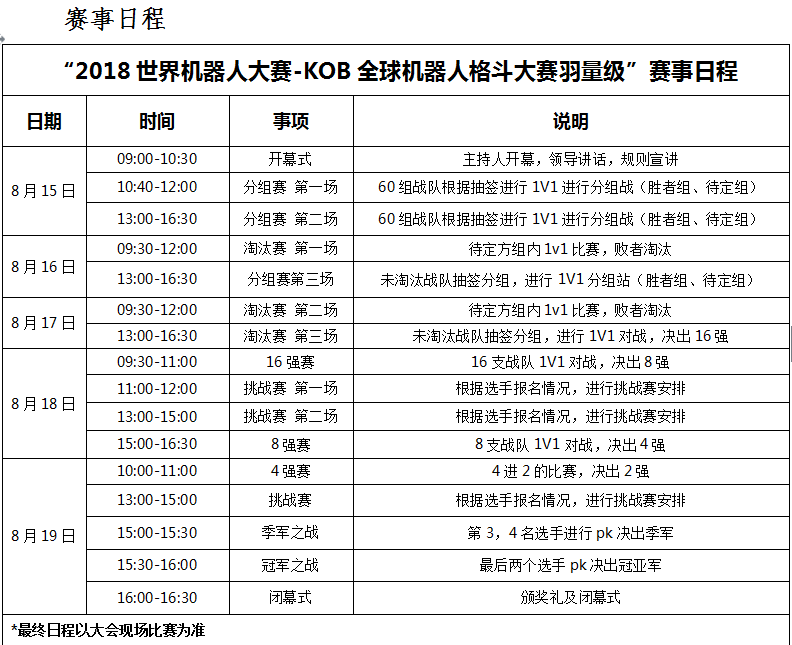 发现未来之星——2018世界青少年机器人设计类赛事