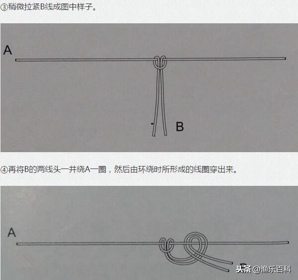 棉线结