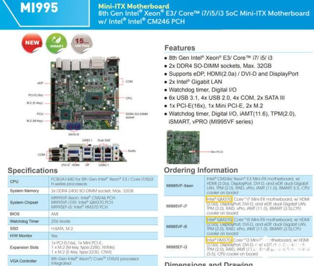 intel新嵌入式主板 搭载q370,qm370或hm370芯片组