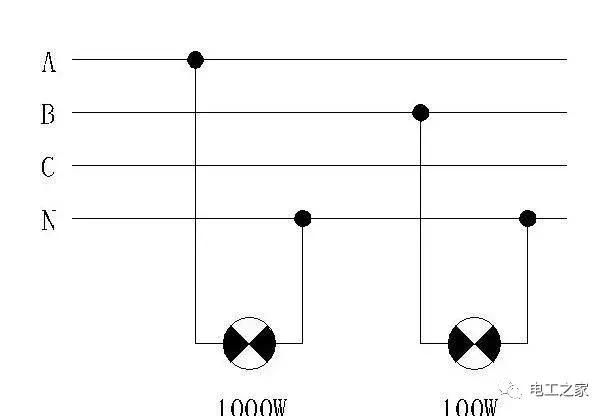 如图,假设灯1为1000瓦,灯2为100瓦,分别接在电源的a项和b项,在正常的