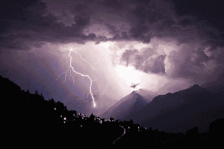 7级大风 雷暴天气!阜阳气温忽高忽低,这种病进入易发期