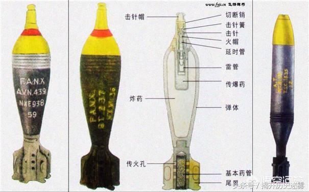 迫击炮弹真的可以直接往地上一磕直接当手榴弹用吗?