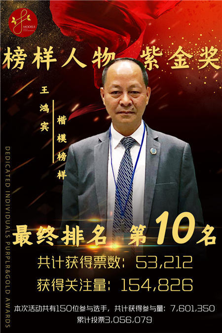 第十名:王鸿宾 爱心企业家,热心公益人西安创业天下网络科技有限公司