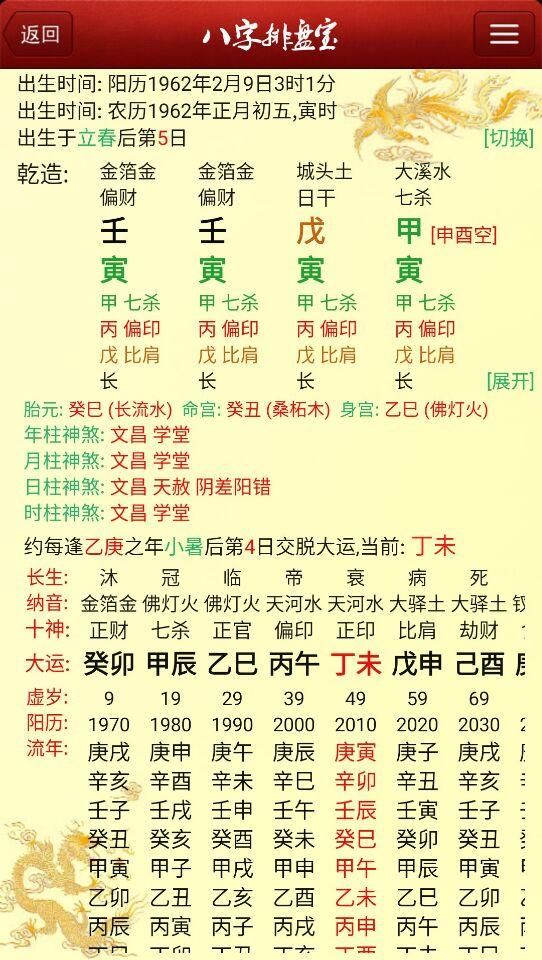 看看你是不是天生富贵的八字格局