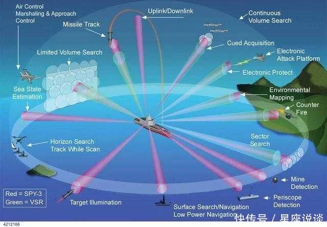 当以色列都佩服中国的时候,美国终于发现中国的武器不是开玩笑!