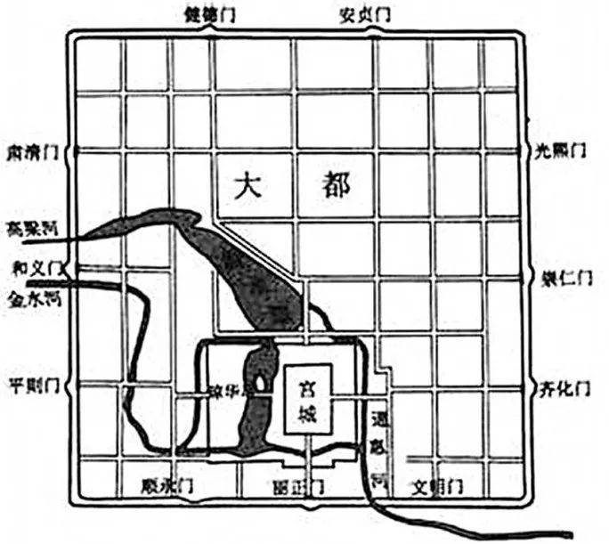 1285年,历时18年建造的大都完工.元大都由宫城,皇城和外城镶嵌着组成.