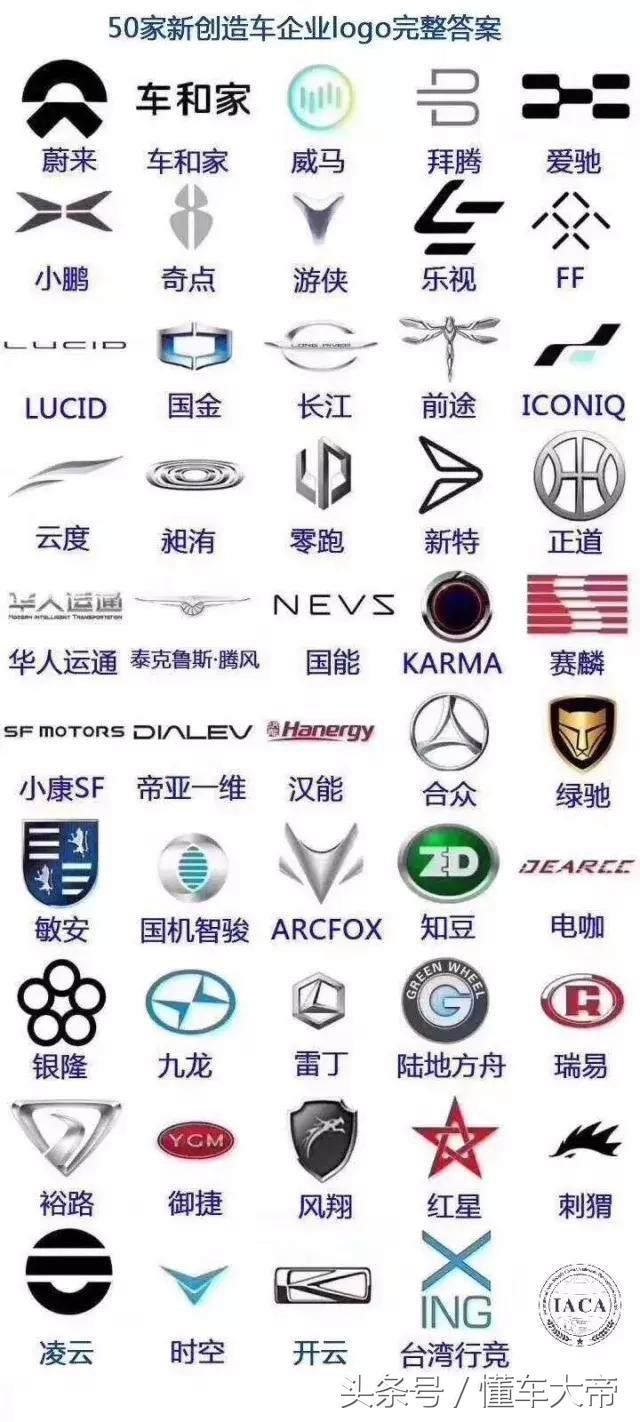 电动超跑并非中国特色,这家外国初创品牌竟被保时捷看
