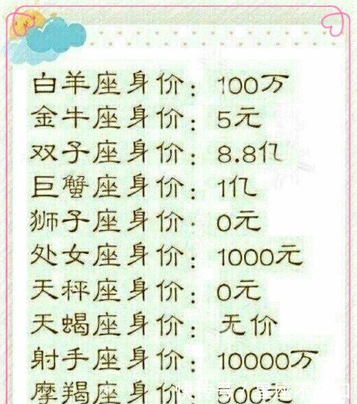 十二星座女最难嫁出去的指数排行,12星座适合什么颜色