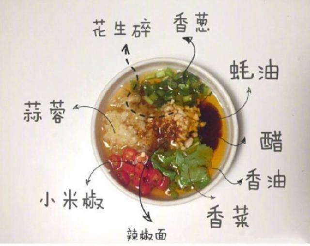 史上最全火锅蘸料攻略帖,好锅配好料,下次吃火锅照着配准没错