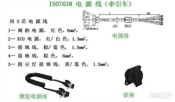 给挂车安装abs并不难 学会这5个步骤跟"抱死"说再见