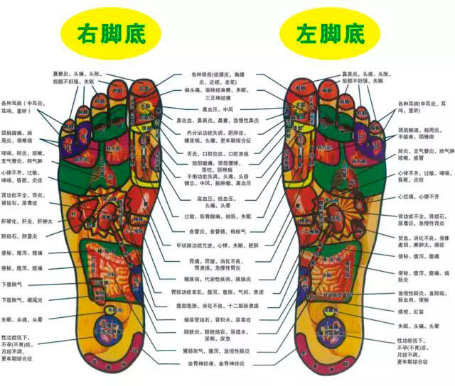 捏脚,足底按摩,走石子路,到底有啥用?